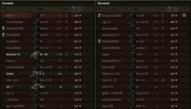 Wargaming 25!