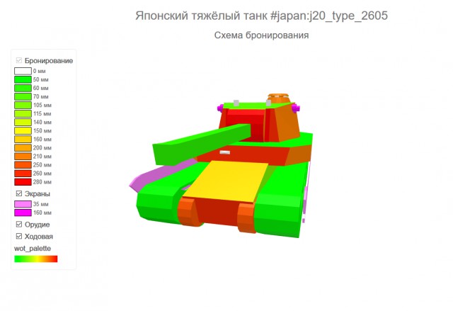 Wargaming 26