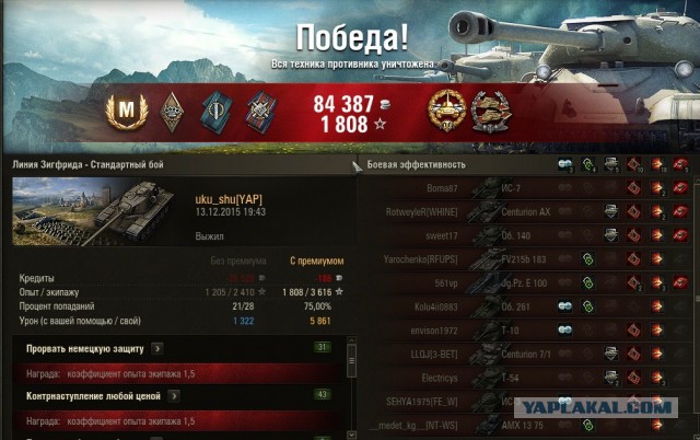 Wargaming 30!