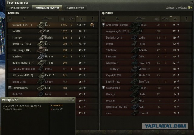 Wargaming 30!