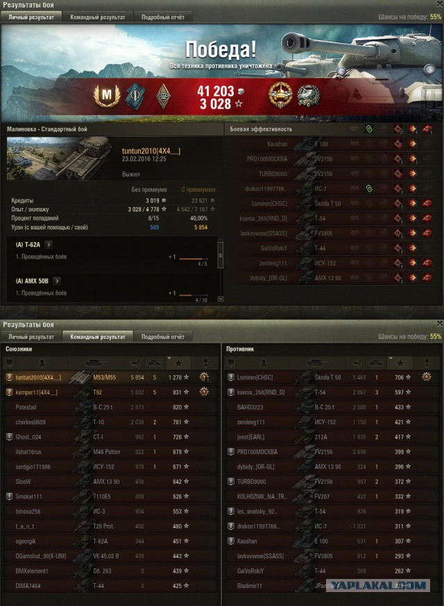 Wargaming 32