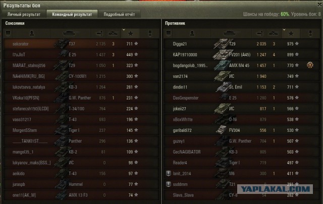 Wargaming 33