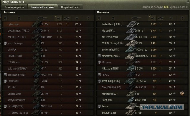 Wargaming 36