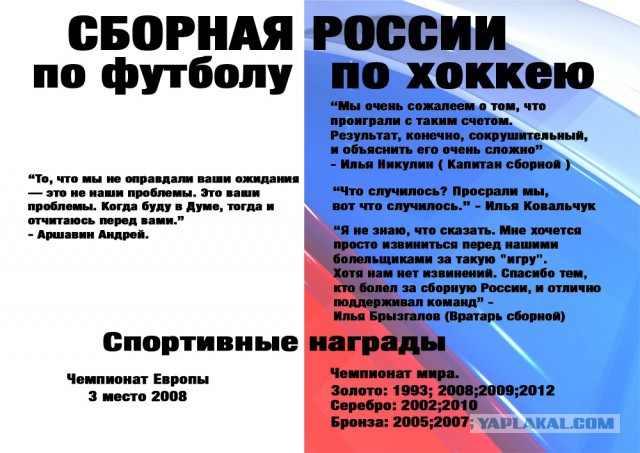 Игроки сборной России вернулись в Москву