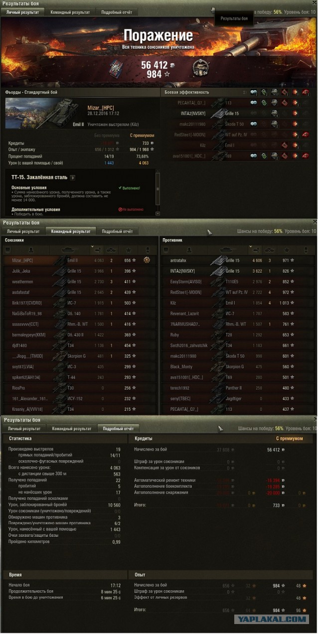 Wargaming 42