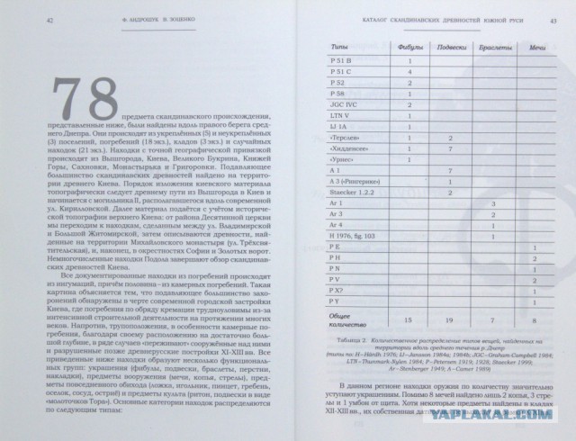 Наследие Тартарии (много букв)