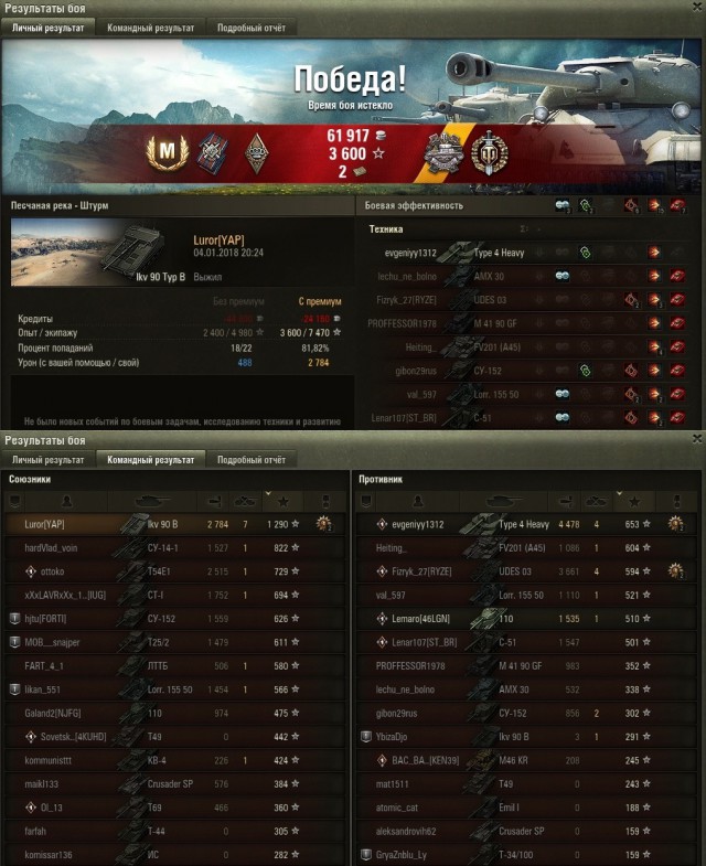 Wargaming 51