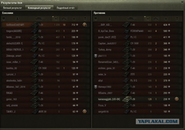 Wargaming 51