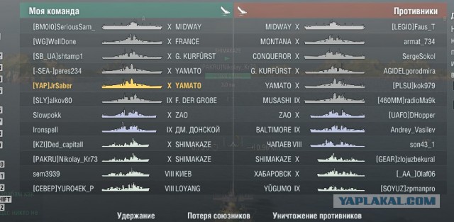 World of Warships - 4