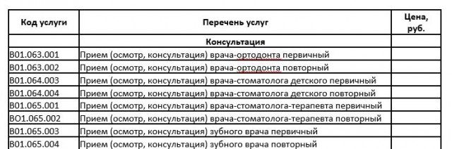 Врача "скорой" уволило начальство после того, как он потрогал ногой лежащего на улице пьяницу.