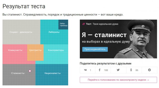 Я - сталинист, а вы?