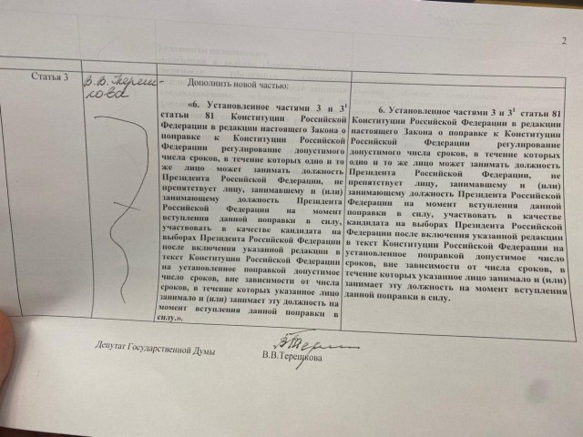 Путин согласился обнулить свои президентские сроки