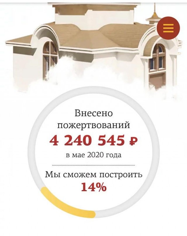 Беда с математикой или аппетит приходит во время еды?