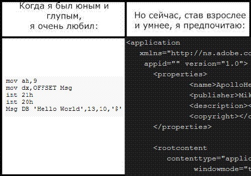 Фотожаба: Когда я был юным и глупым