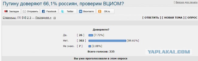 Песков об акциях протеста: «Вышло мало людей, много людей голосует за Путина»