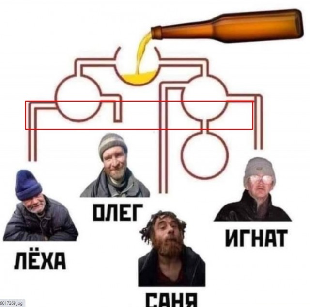 Всяческие картинки