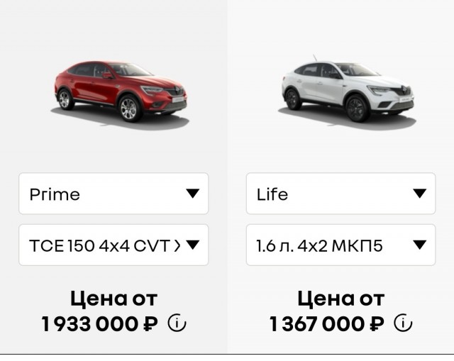 Сводка из автосалона. Цены.
