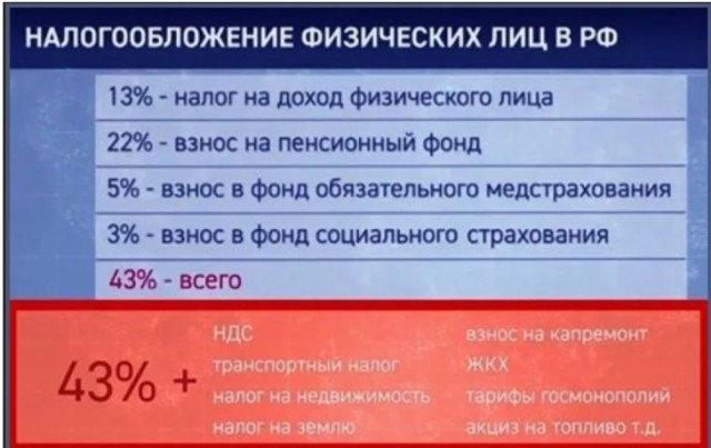 В Германии люди не знают что такое нужда!