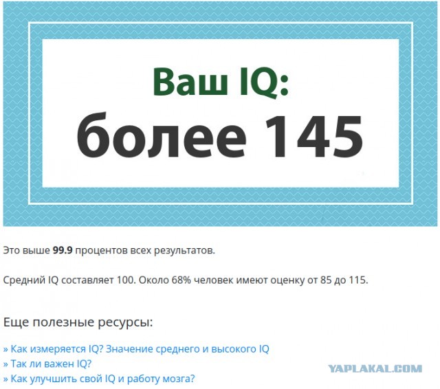 А какой у Вас IQ?