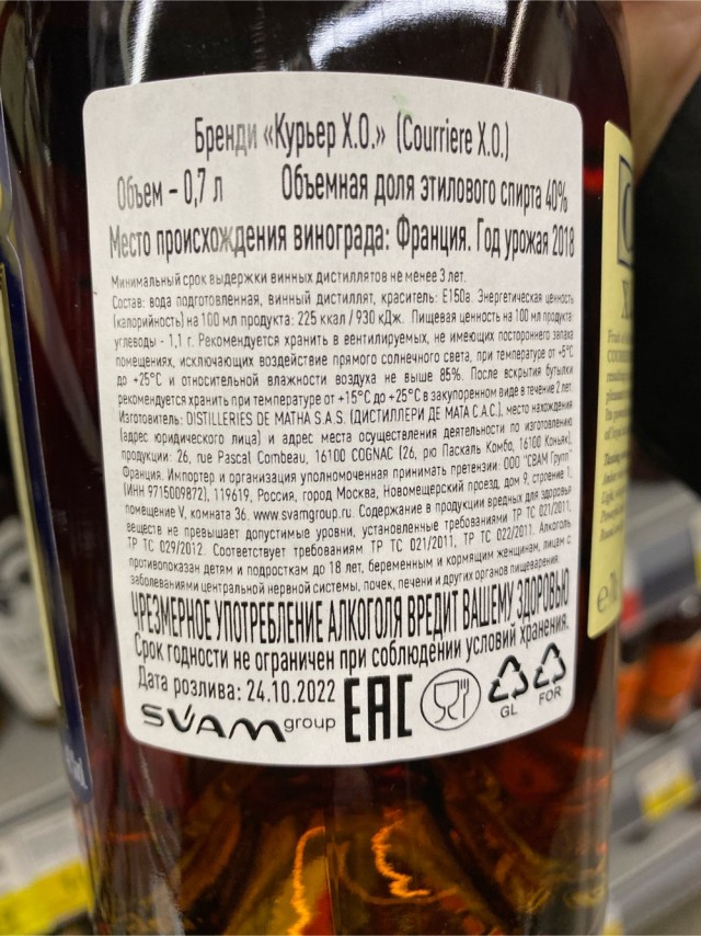 Что вы могли не знать о коньяке