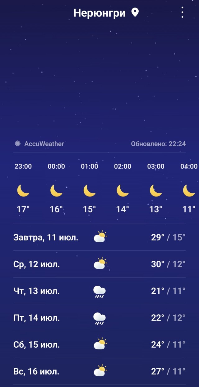 В Уфе нонче 39°С
