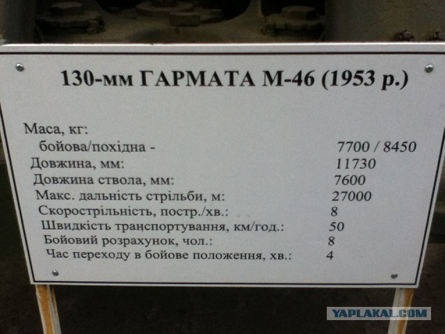 Музей военной техники г.Луцк