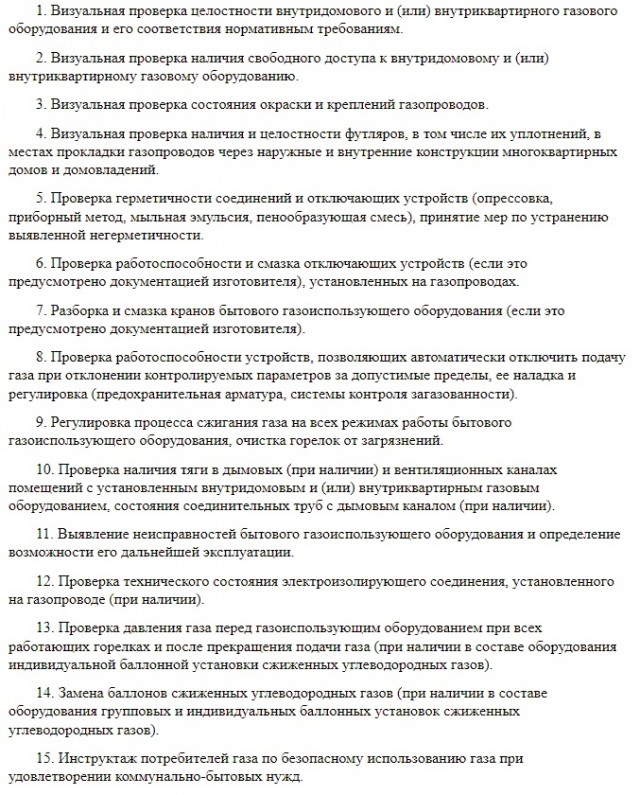 Нахрена они нужны, эти газовые договора?