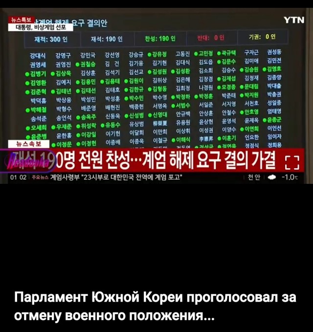 Президент Южной Кореи объявил военное положение в стране