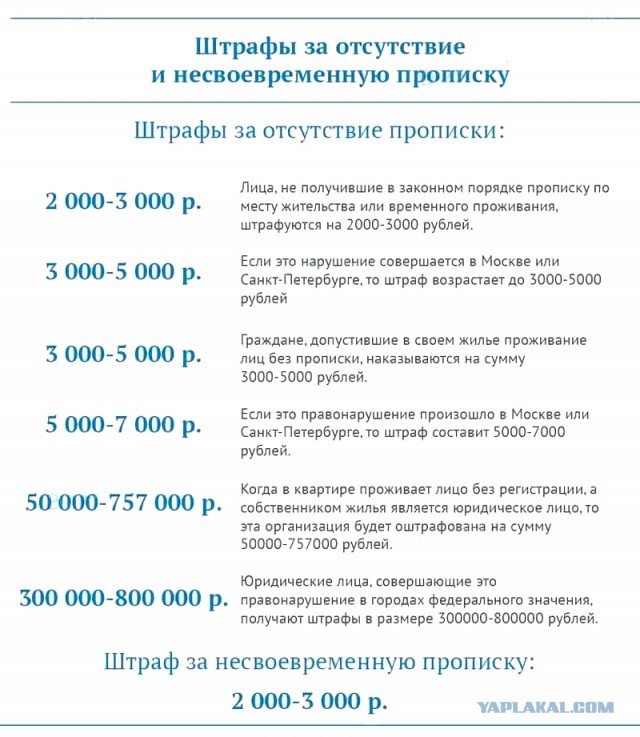 Бывшая прописала у меня своих детей, потом потребовала деньги, чтобы их выписать