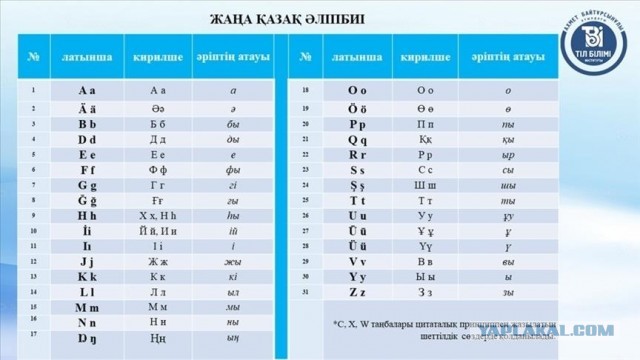Госдума приняла во втором и третьем чтениях закон о защите русского языка