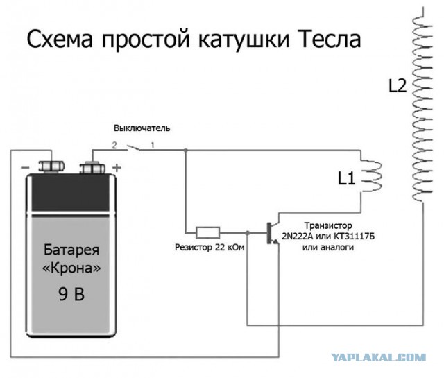 Школьные испытания Тесла-башни