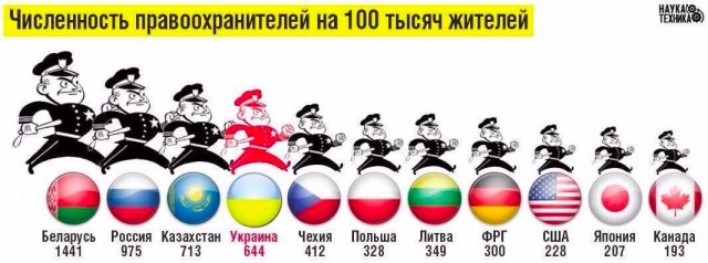 Понедельник наступил