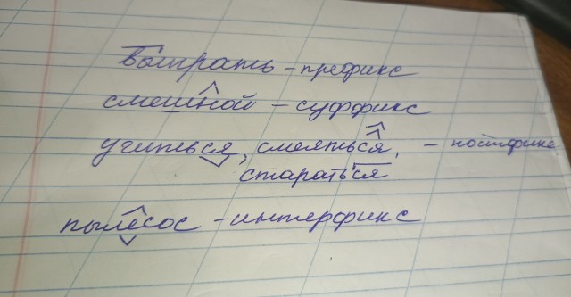 Словообразование в русском языке
