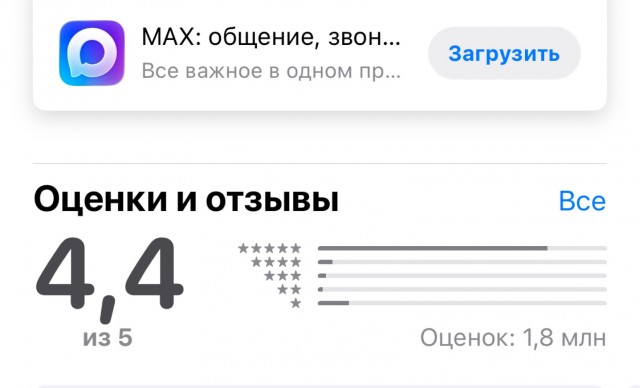 Знакомая методика