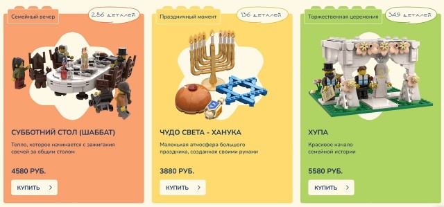 На маркетплейсах появились конструкторы по еврейским традициям — «Шаббат», «Ханука» и «Хупа»