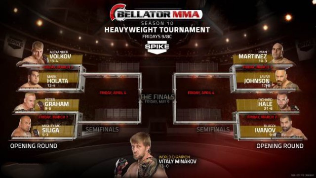 БОКС/MMA....