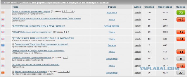 Знаки и символы управляют миром