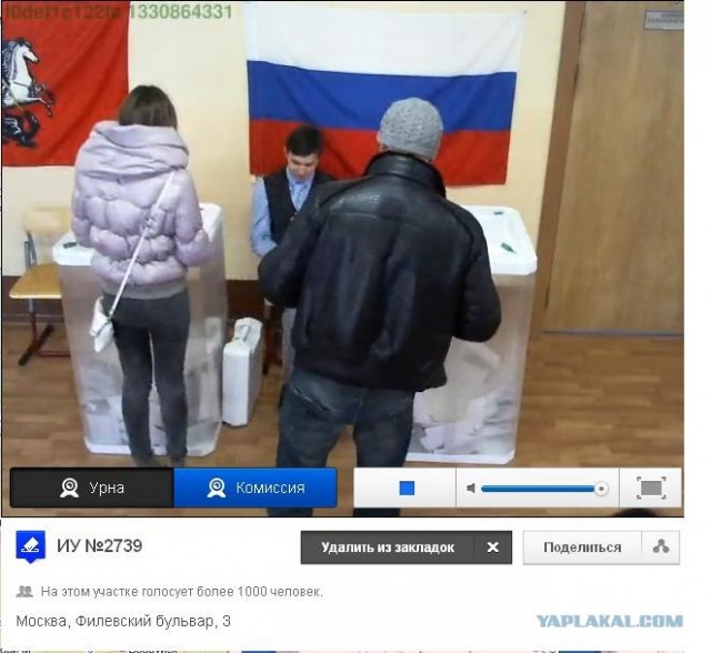 Веб-камеры на избирательных участках