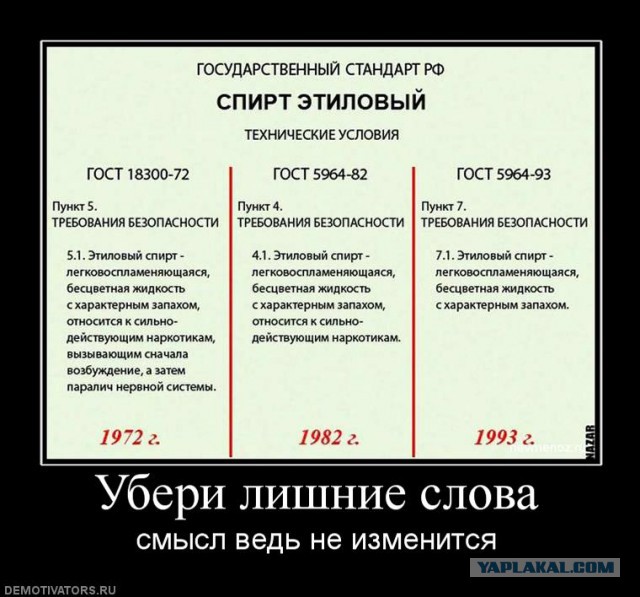Я - пьяница