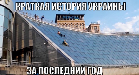 История Украины