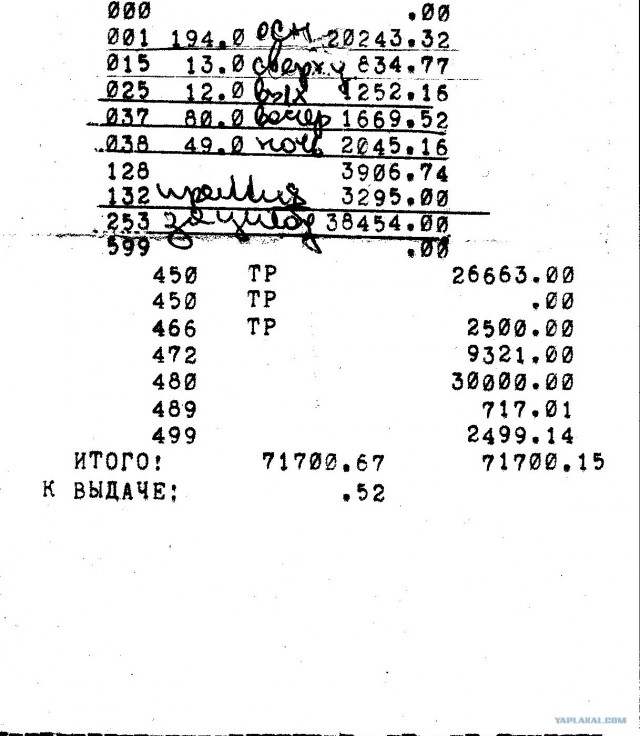 Привет, я завод...