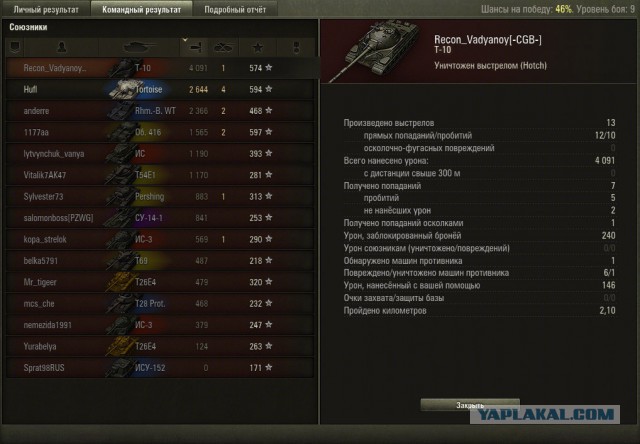 Wargaming 29