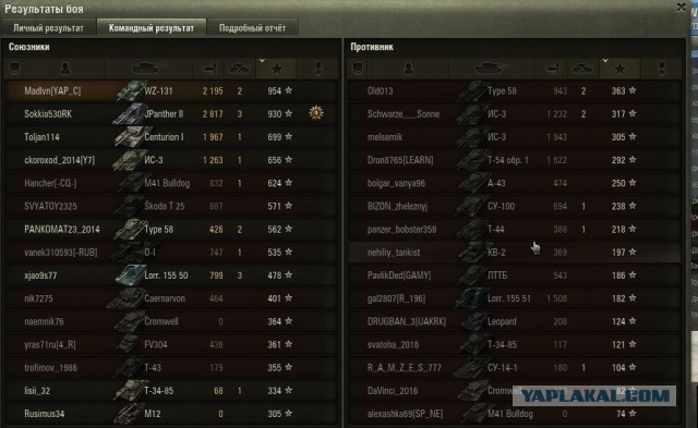 Wargaming 36