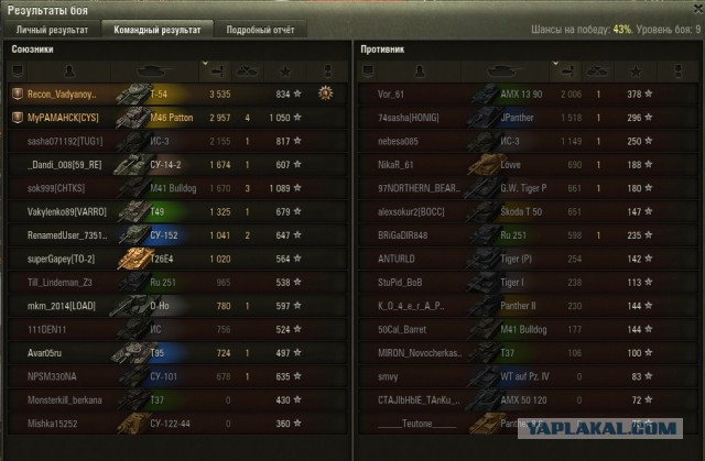 Wargaming 39