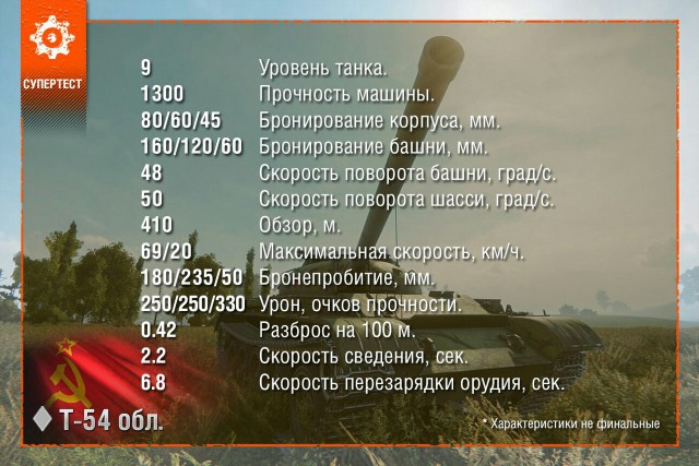 Wargaming 43