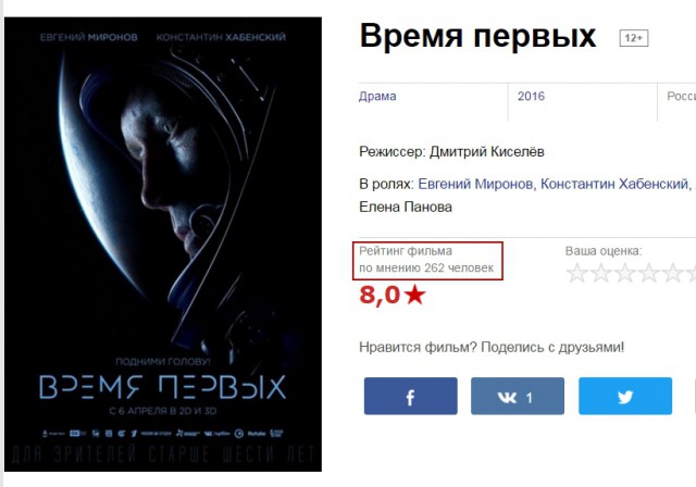 Фильм «Время первых» проваливается в прокате. Его пытаются спасти с помощью Владимира Путина и согнанных на сеансы школьников