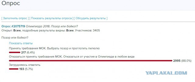 Биатлон . Сезон 2017/2018. Часть 2. Эстерсунд. Швеция.