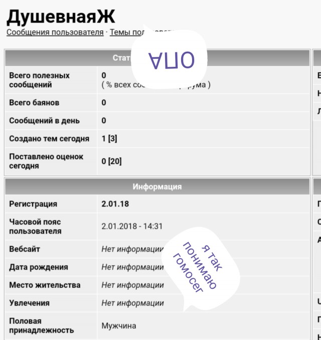 Здесь есть женщины, которые лишились девственности позже 25 лет?