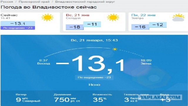 А у вас холодно?)
