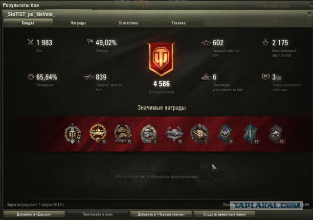 Wargaming 53